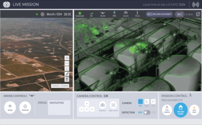 Gas detection
