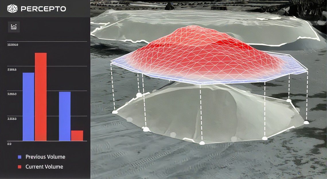 3D modeling & volumetrics