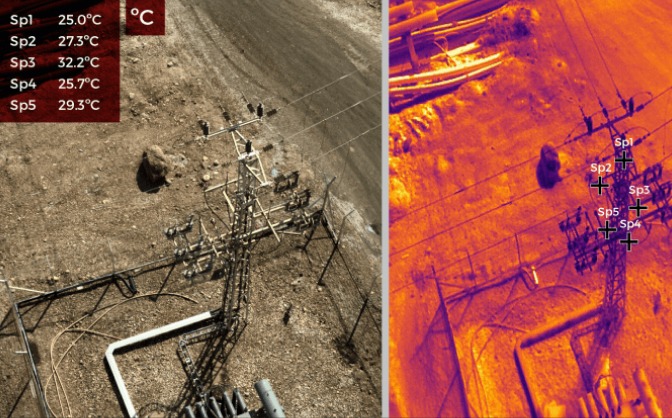 Temperature analysis