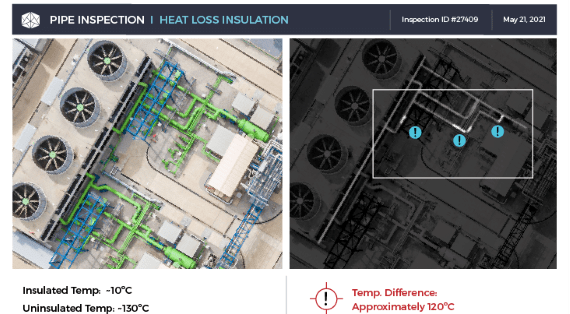 Thermal inspection